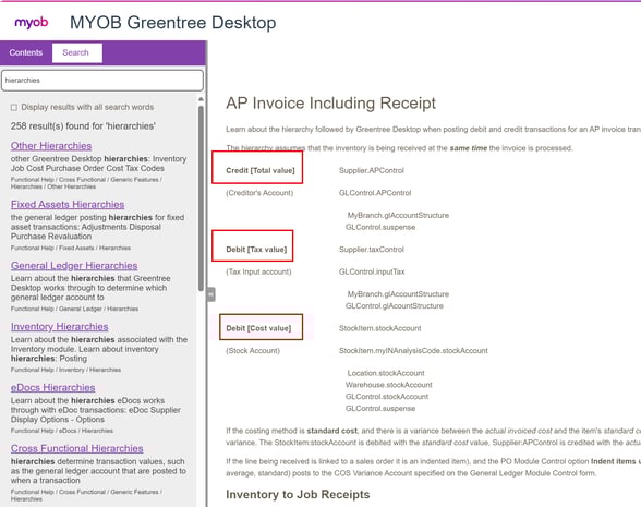 Posting hierarchies 4.png