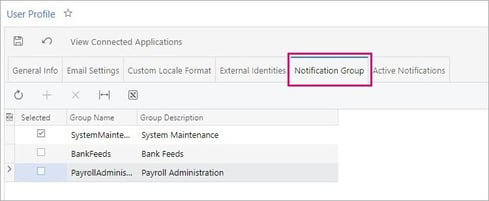 Notifications Group tab